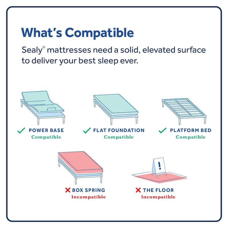 Sealy Dudley Chase 15" Soft Pillow Top Innerspring Mattress