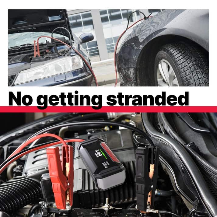 ONE Jump Starter 2000A for Up to 8.5L Gas and 6L Diesel Engines, 20000mAh Capacity with Portable Power Bank