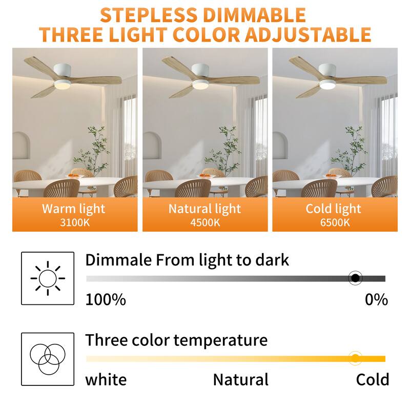 52 inch Ceiling Fans with Lights and Remote,Flush Mount Low Profile Ceiling Fan with Light,6 Speed,Reversible DC Motor