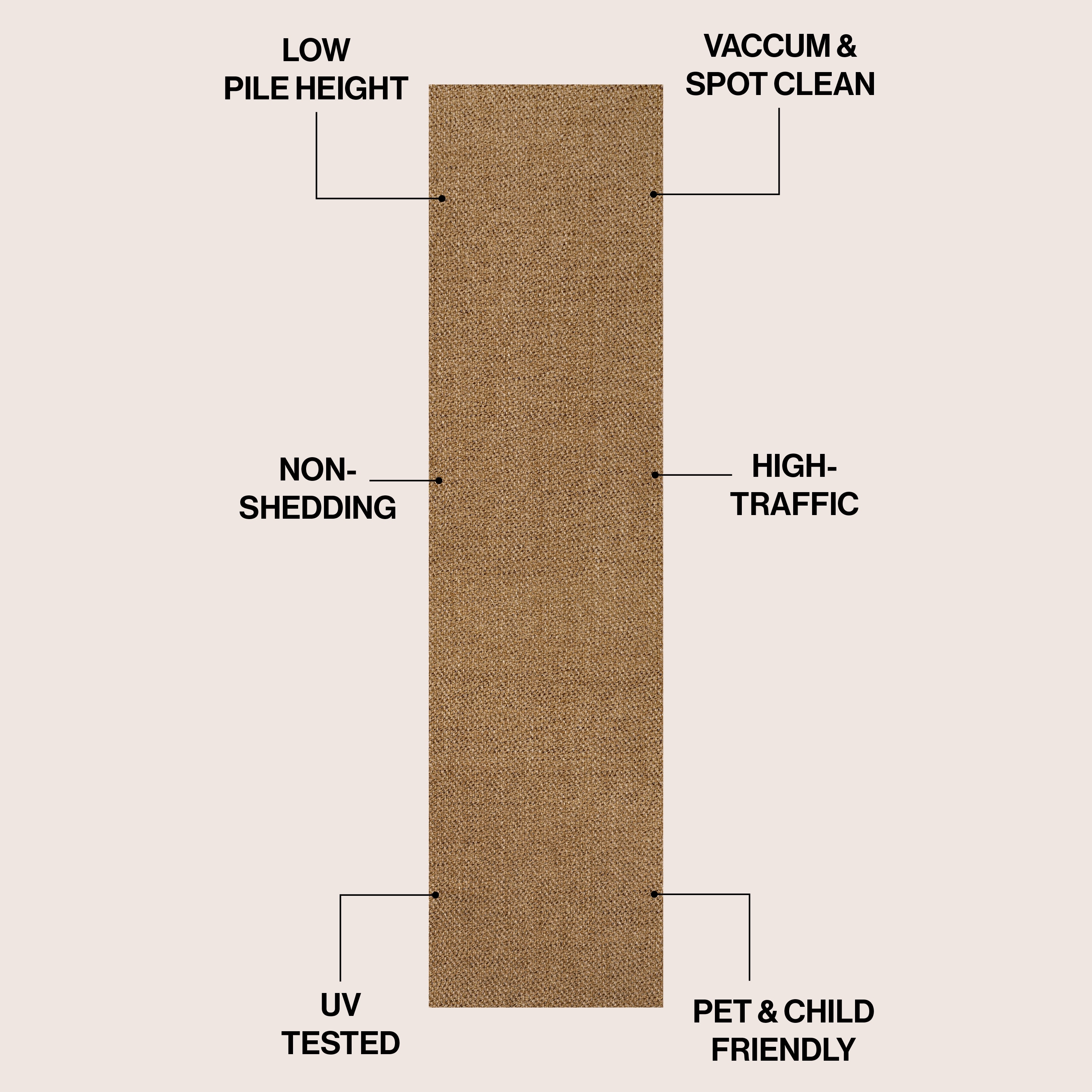 Solana Easy Jute Rustic Solid Color Indoor/Outdoor Area Rug