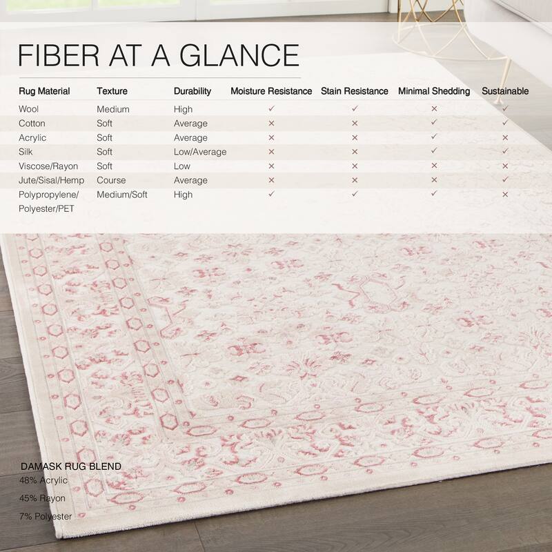 The Curated Nomad Blueberry Butte Damask Area Rug