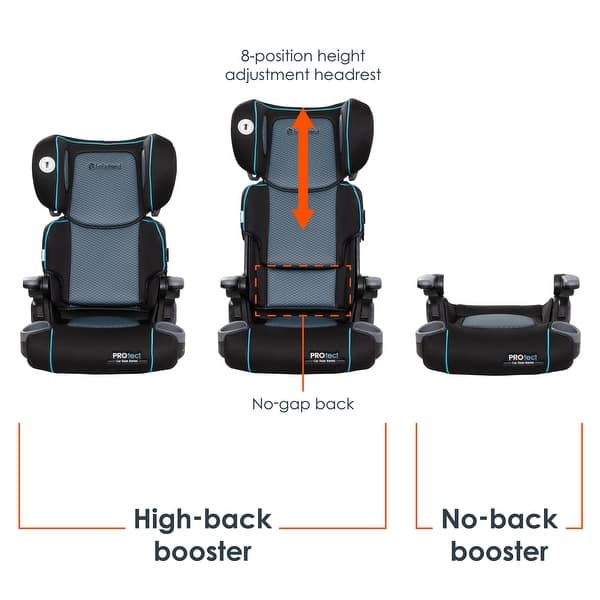 maxi cosi swivel car seat instructions Maxi-Cosi Peri 180 Rotating Infant Model:822C JBR Fishing Setup Waverunner Rod #luxurysoap