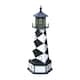 Option Cape Lookout, North Carolina
