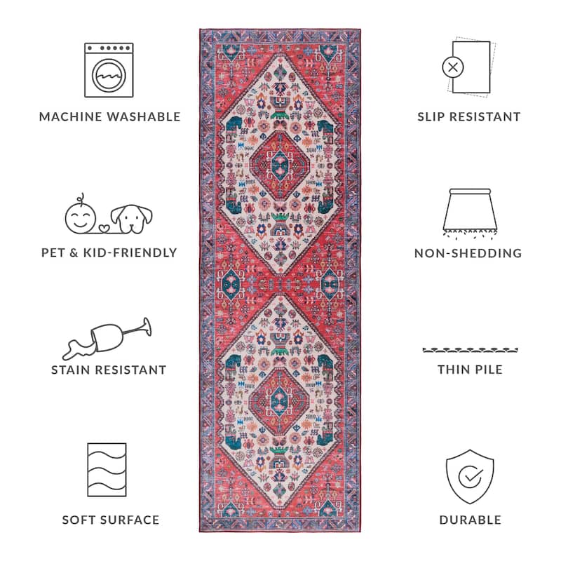 SAFAVIEH Tucson Machine Washable Slip Resistant Eilish Boho Oriental