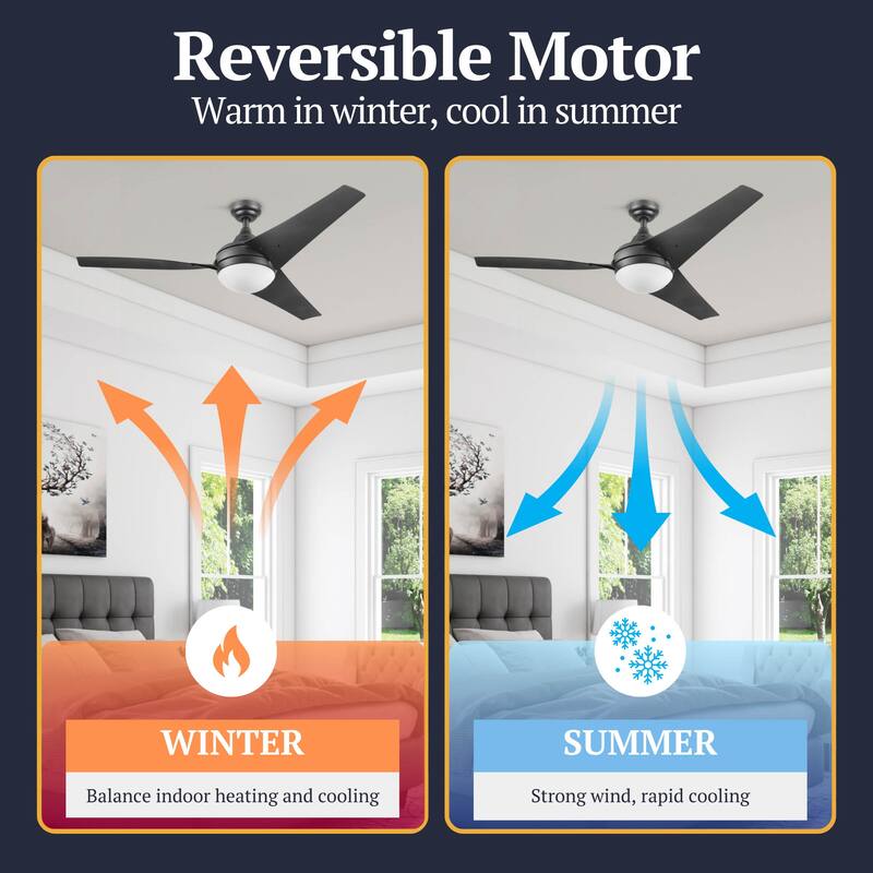 52" Prominence Home Maxon Indoor Ceiling Fan with LED Light, Remote Control