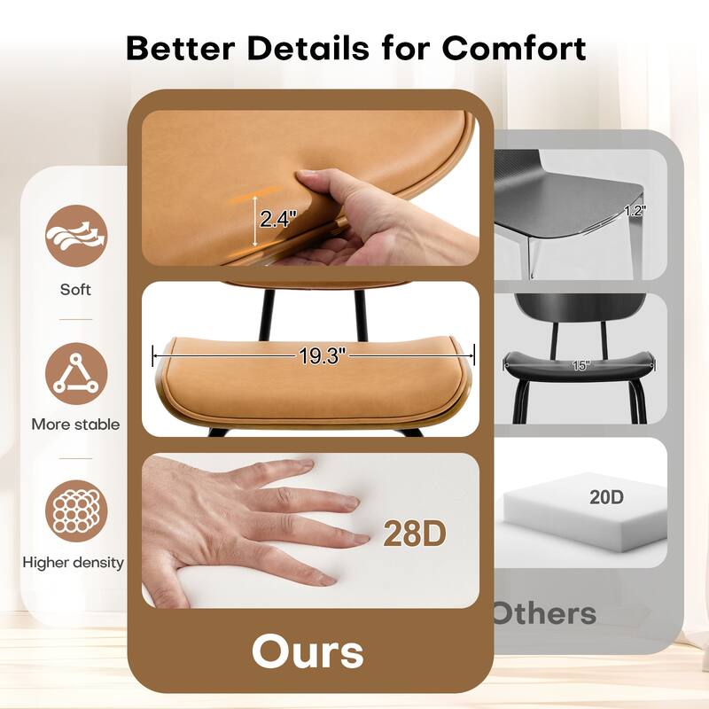 Faux Leather Upholstered Dining Chairs Set of 2/4 - 33.5"H x 19.3"W x 23"D