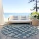 preview thumbnail 80 of 101, Machine Washable Indoor/ Outdoor Chantille Abstract Dots Rug Denim - 8' x 8'
