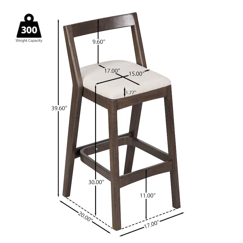 Christopher Knight Home - Maelis Rubberwood Barstools with Upholstered Cushion (Set of 2)
