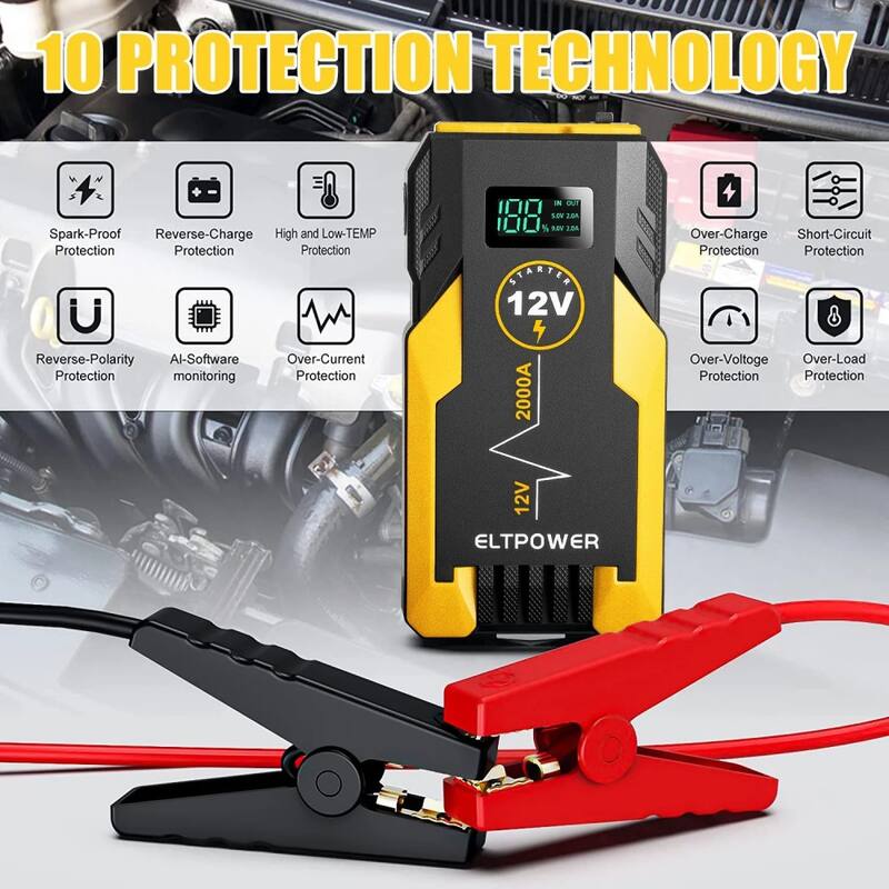 20000mAh Car Jump Starter, 2000A Peak for 9L Gas/7L Diesel, LED Light