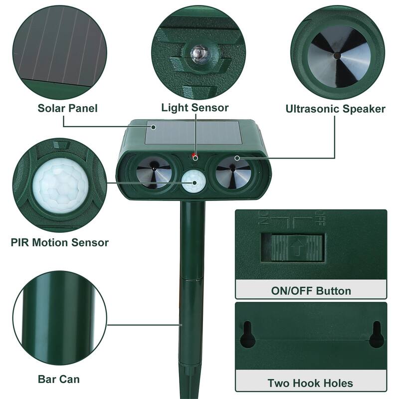 Solar Powered Motion Sensor Repellent IPX4 Waterproof Outdoor - Green