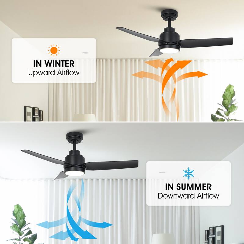 42" Matte Black Industrial ABS 3-Blades Dimmable Ceiling Fan with Remote