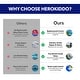 preview thumbnail 11 of 11, HeroKiddo 14 Ft. Enchanted Forest Bounce House Dual Lane Water Slide for Kids, Wet/Dry Inflatable, No Blower Included