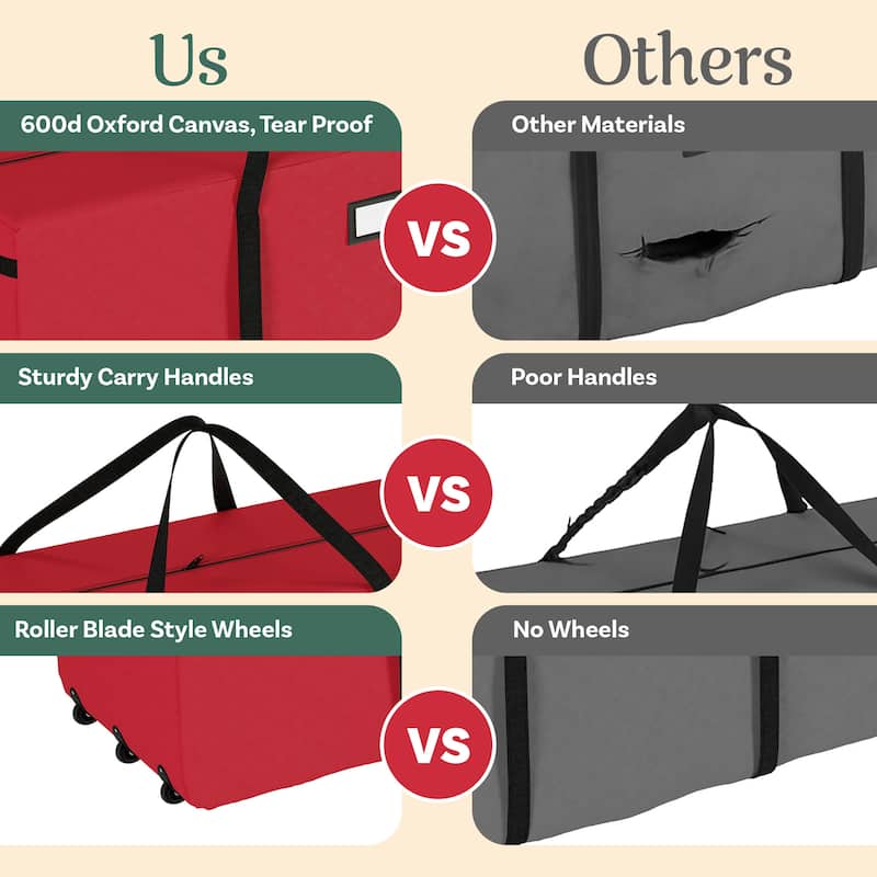 Rolling Christmas Tree Storage Bag- For 12 FT Artificial Trees-Green Canvas Duffel with Wheels by Hastings Home