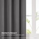 preview thumbnail 86 of 95, Deconovo Faux Linen Total Blackout with Coating Curtains (2 Panel)
