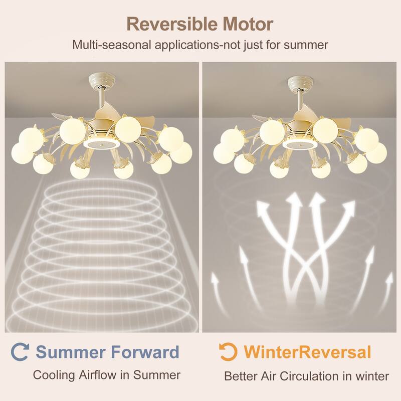 Indoor Chandelier Ceiling Fan with Light and Remote, Beige Fandelier with Milky Globe Shade for Bedroom