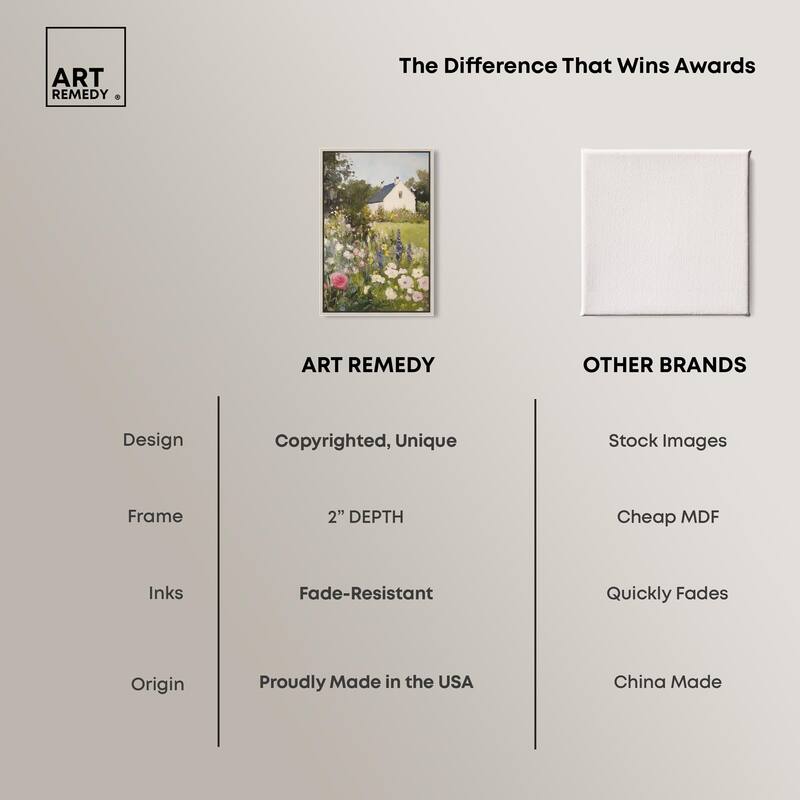 Floral Farmhouse II Canvas by Art Remedy