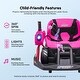 Kids Ride On Electric Remote Control Car - Bed Bath & Beyond - 39113845