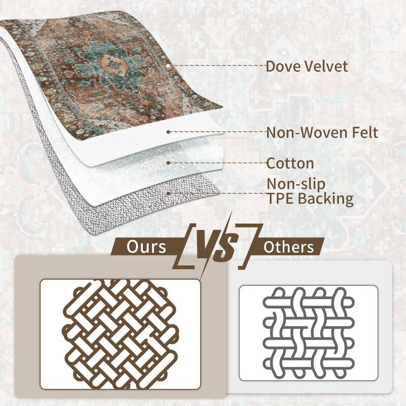 Washable Vintage Area Rug, Boho Rug, Ultra Soft Rugs for Entryway