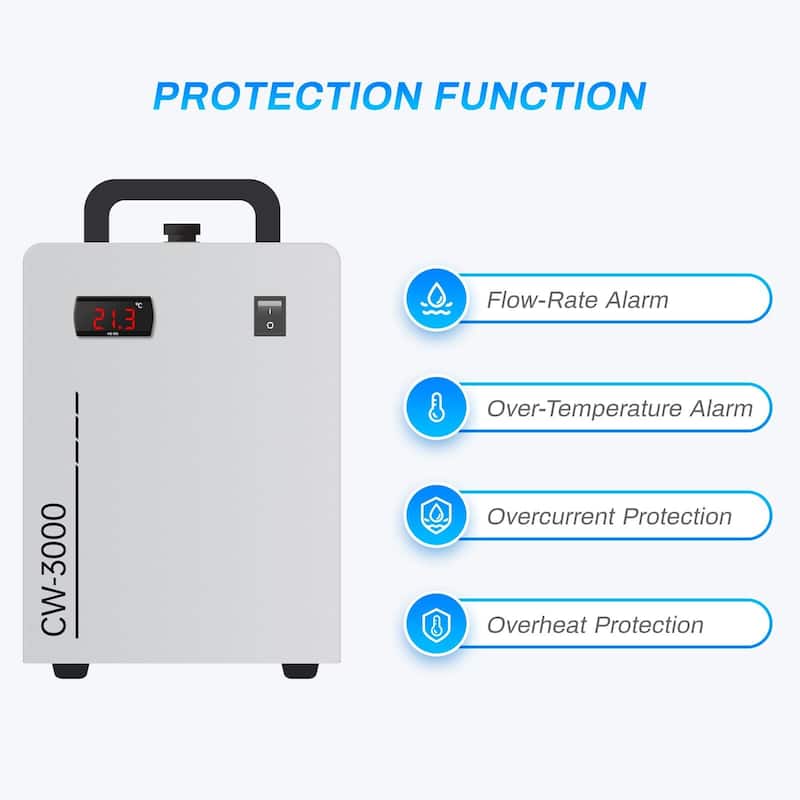 Industrial Water Chiller
