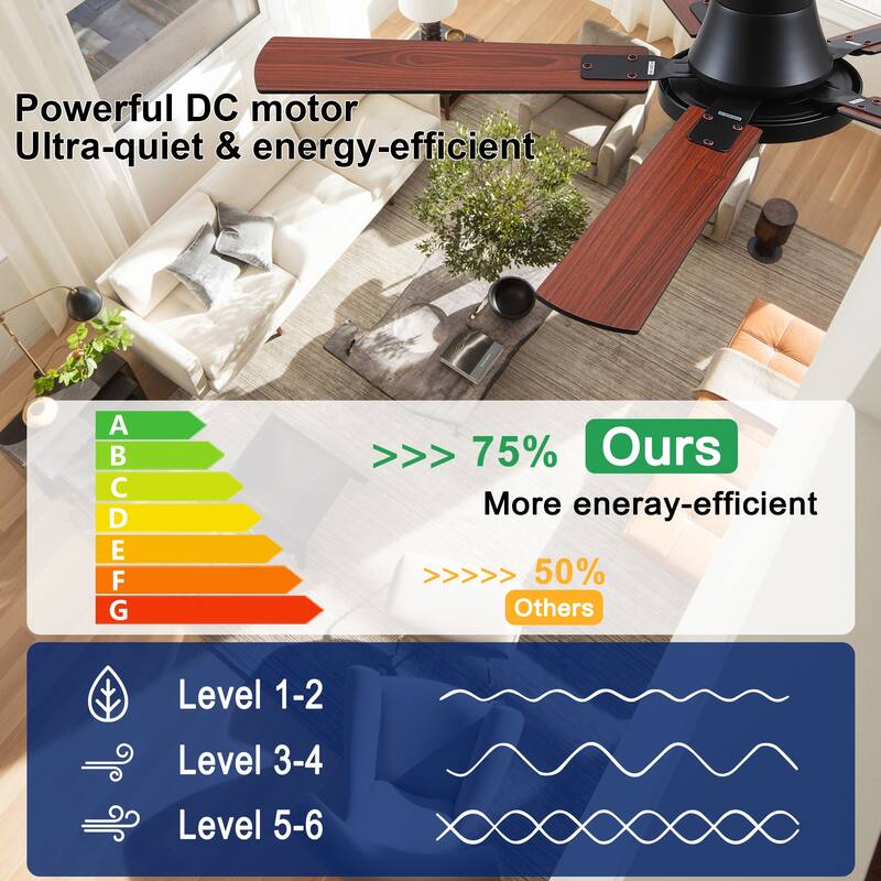 YUHAO AeroLite 48 in. Indoor White Low Profile Standard Ceiling Fan with Bright White Integrated LED Light Kit, Remote Included