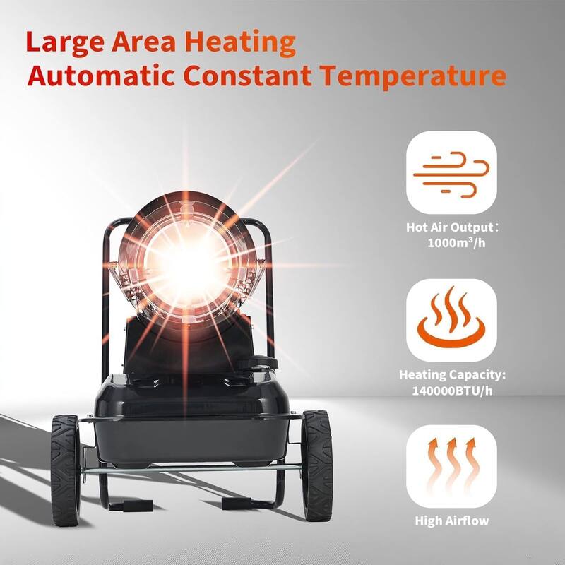Portable Forced Air Heater, with Thermostat & Wheels
