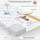 preview thumbnail 10 of 8, Dream On Me Asheville 4 Inch Firm Fiber Crib And Toddler Mattress