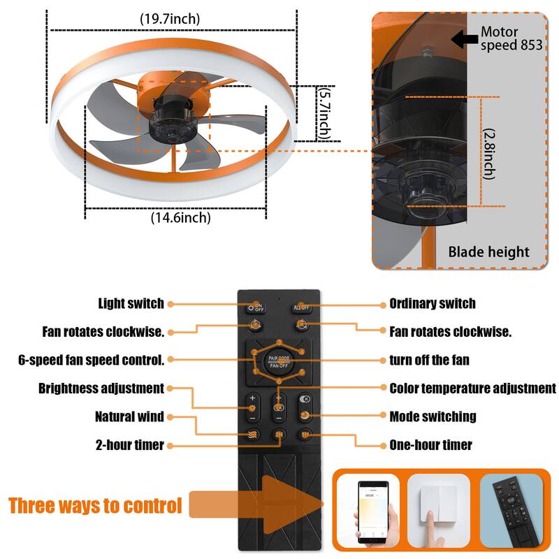 Ceiling Fans with Lights and Remote