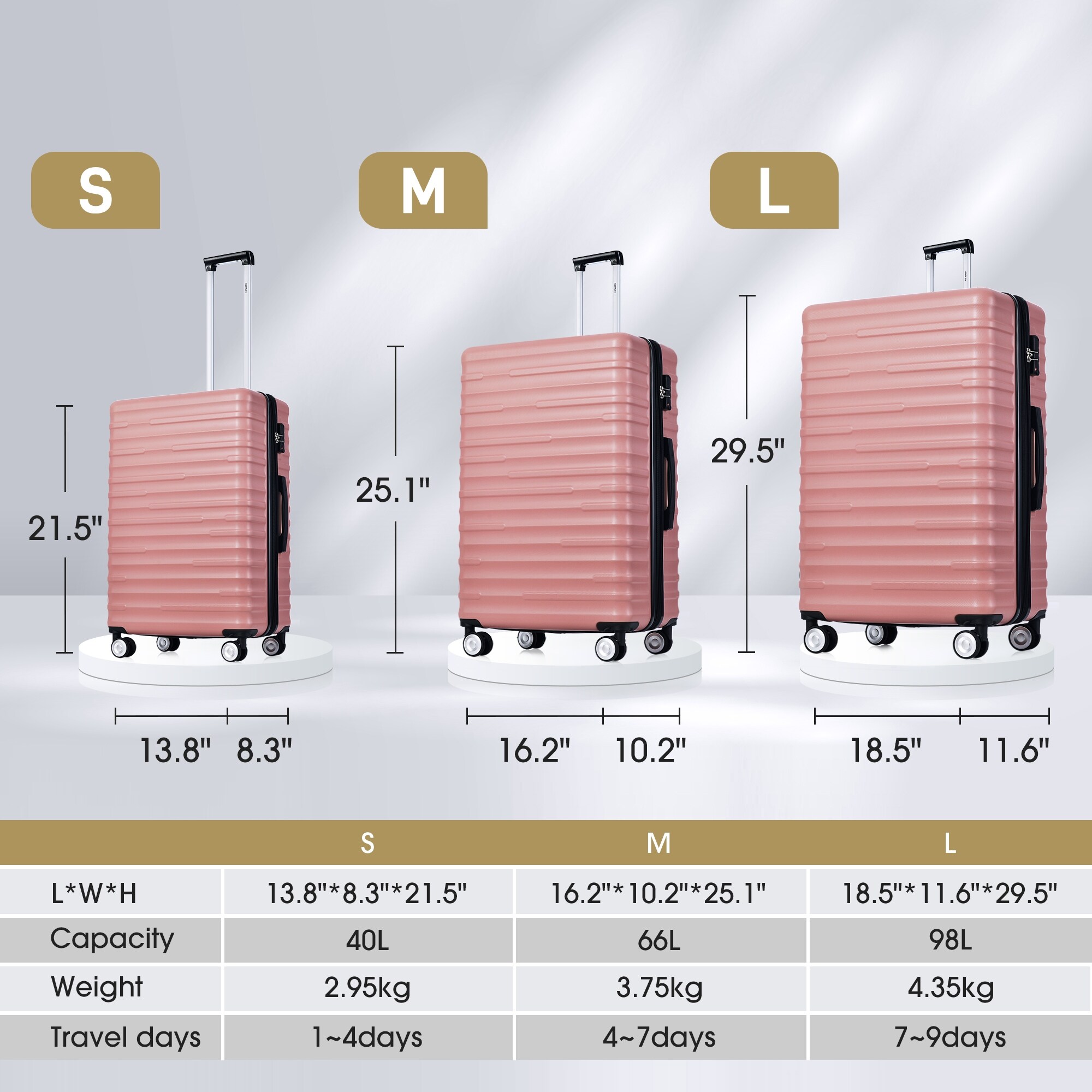 Luggage Sets of 3 with TSA Lock & Spinner, Expandable Hardshell Carry on Luggage  Lightweight Suitcase Set 20 24 28, Pink - Bed Bath & Beyond - 38212420