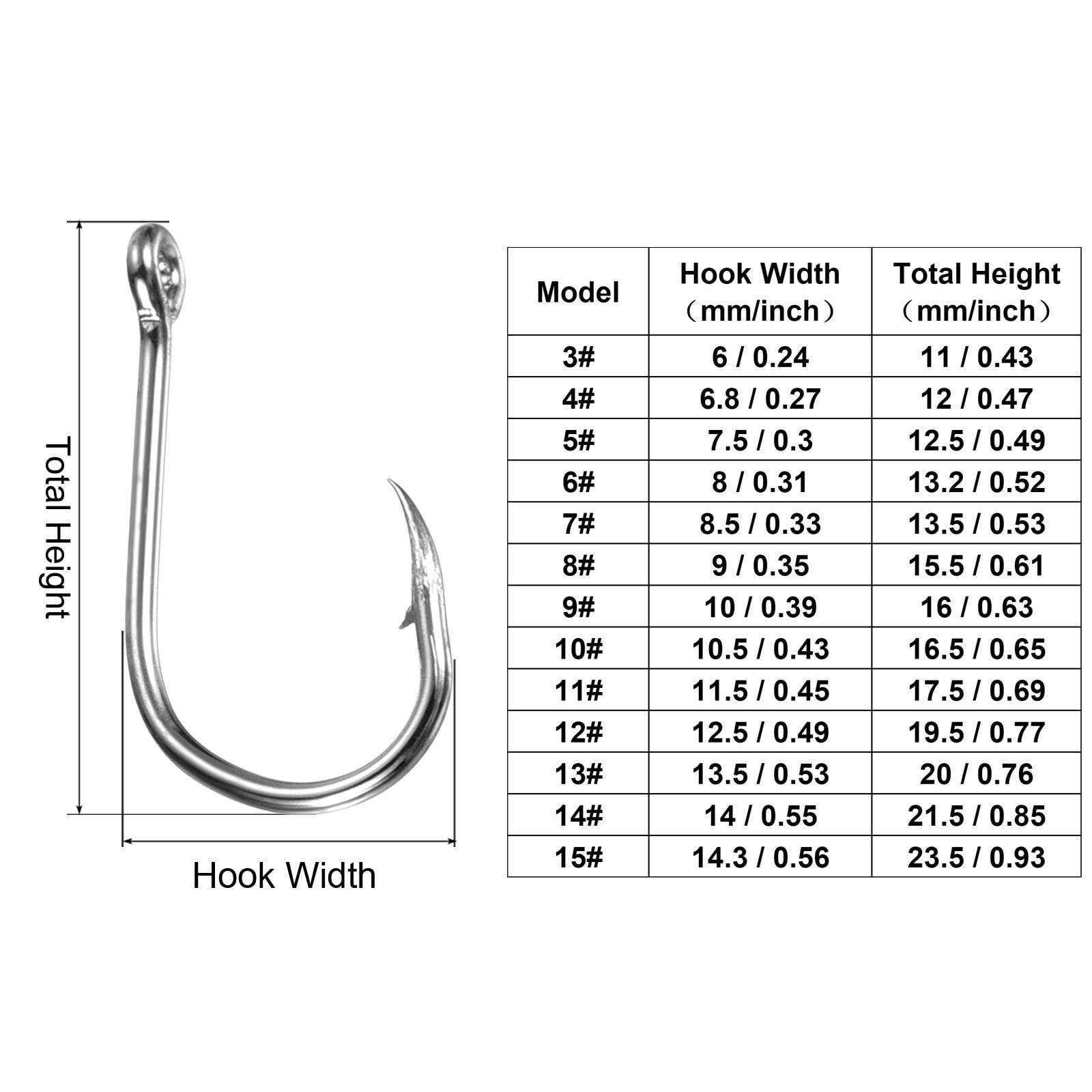 100Pcs 10 Sizes High Carbon Steel Claw Fish Fishing Hooks with