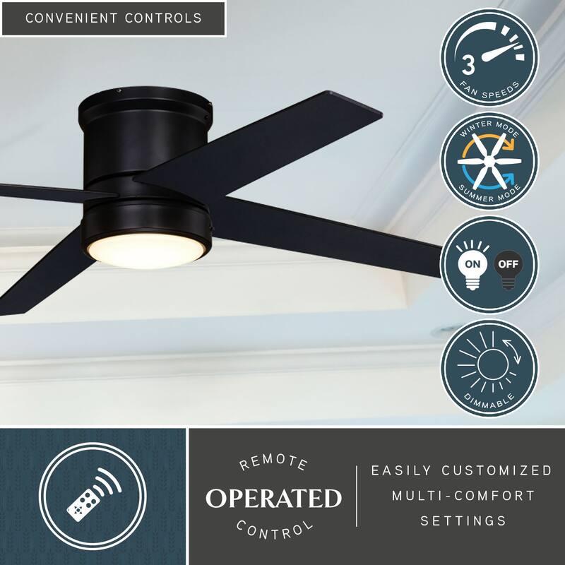 Erie Flush Mount Ceiling Fan with LED Light Kit and Remote