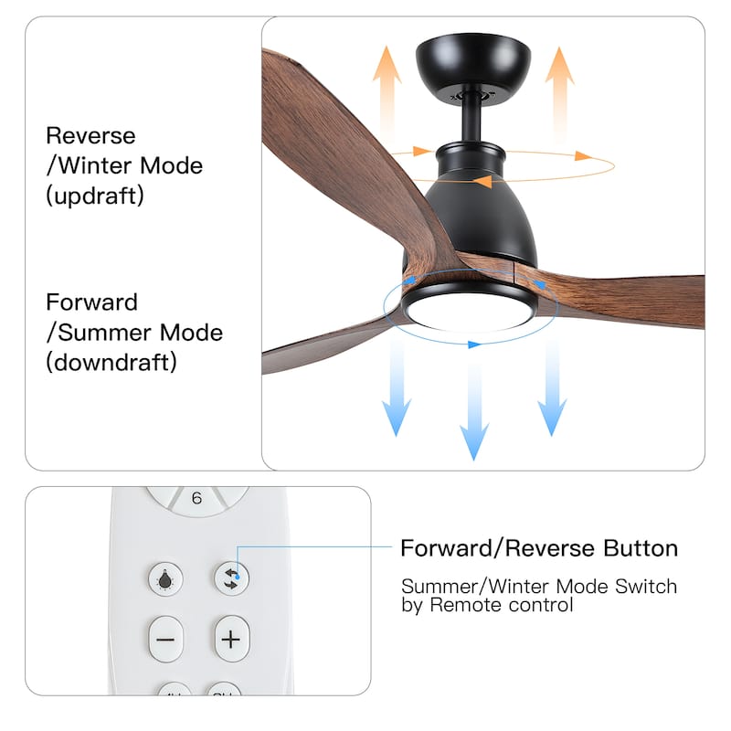 Modern 52 in Integrated LED Farmhouse Ceiling Fan With 3 Distressed Wood Blades - 52 INCHES