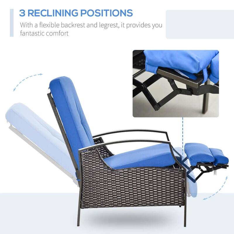 Patio Recliner Chair, PE Wicker with Comfy Cushions, Armrests