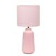 Option Pink
