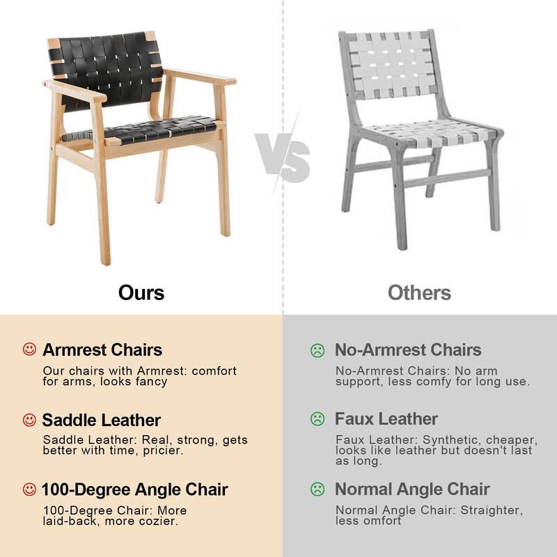 Woven Leather Dining Chairs with Solid Wood Frame - 29.7"H x 21.7"W x 22.8"D