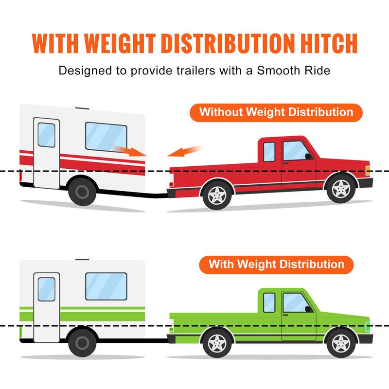 Weight Distribution Hitch for Trailer - 1,500 lbs