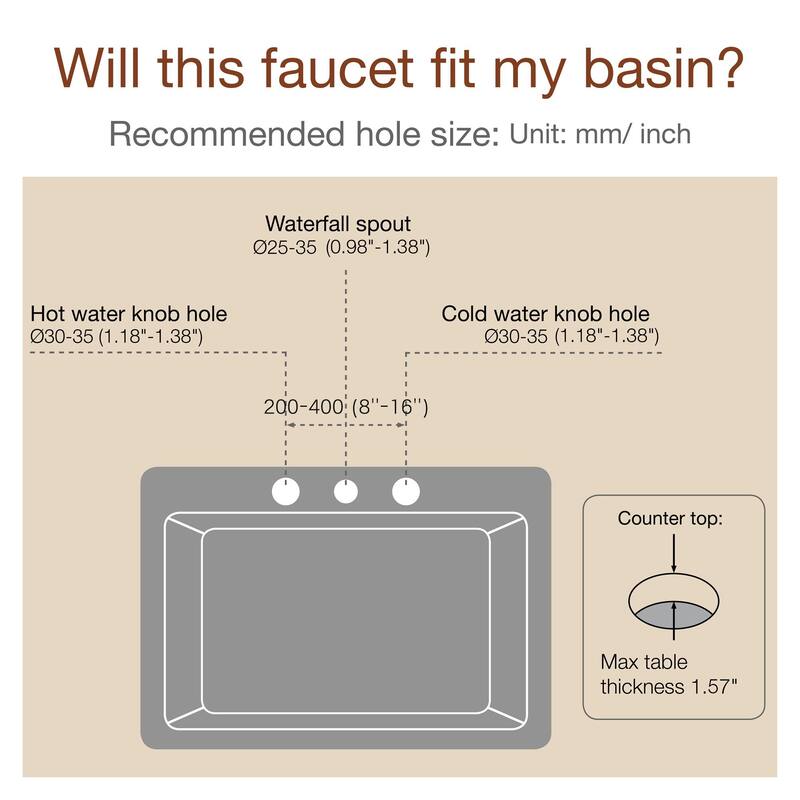 Bathroom Faucet - Widespread 8 Inch Bathroom Sink Faucet