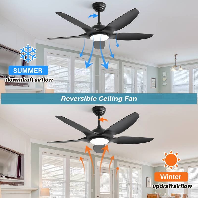 Sofucor Fan 48 Inch Ceiling Fans w/ Lights & Remote Indoor Outdoor Ceiling Fan Energy Saving