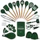 Option Green