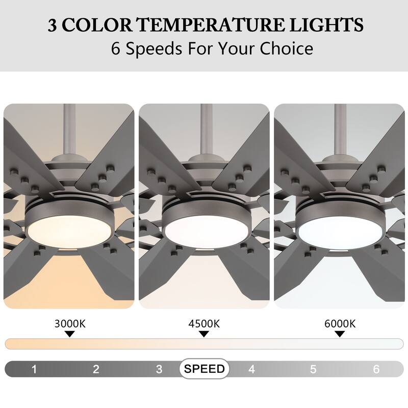 MLiAN 60/72 inch 8 Blades Indoor LED Ceiling Fan with Remote control