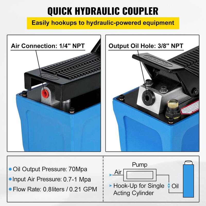 Air Hydraulic Pump 10000 PSI Air Over Hydraulic Pump 1/2 Gal Reservoir Air Treadle Foot Actuated Hydraulic Pump 3/8" NPT