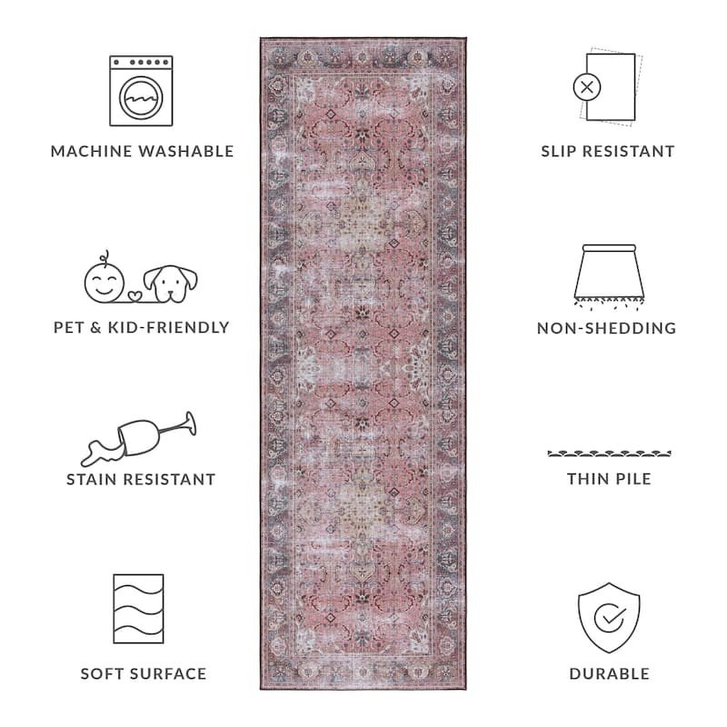 SAFAVIEH Tucson Machine Washable Slip Resistant Jeanne Traditional Rug - 2'6" x 8' Runner - Pink/Beige