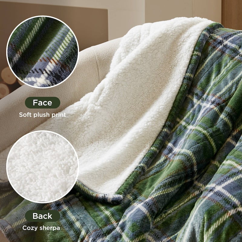 Woolrich Print Plush to Sherpa Heated Throw