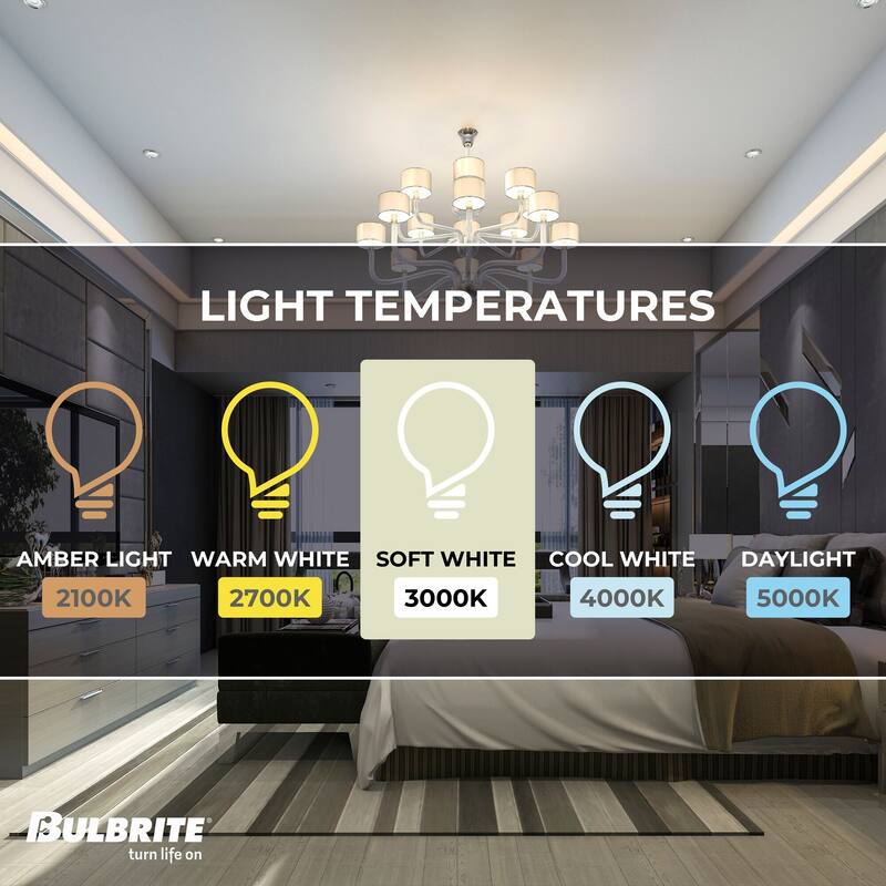 Bulbrite Pack of (2) 4.5 Watt Dimmable Clear Mini Bayonet LED Bulb