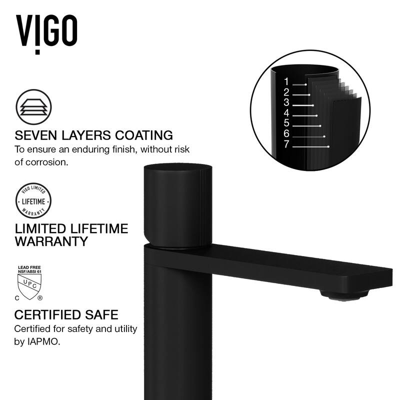 Vigo Wisteria 23-1/8" Matte Stone� Vessel Bathroom Sink with 1.2 GPM