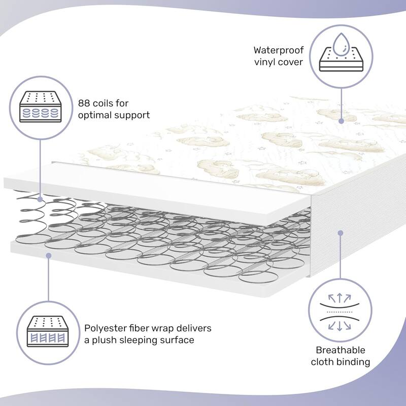 Dream On Me 2-In-1 Breathable Twilight 5" Spring Coil Crib and Toddler Bed Mattress