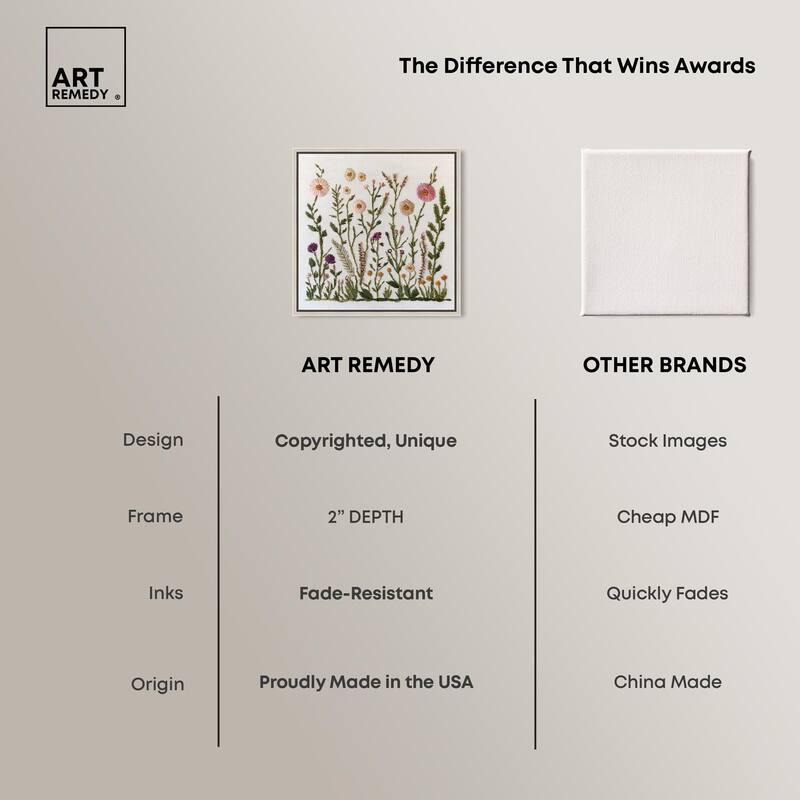 Wildflower Patch III Canvas by Art Remedy