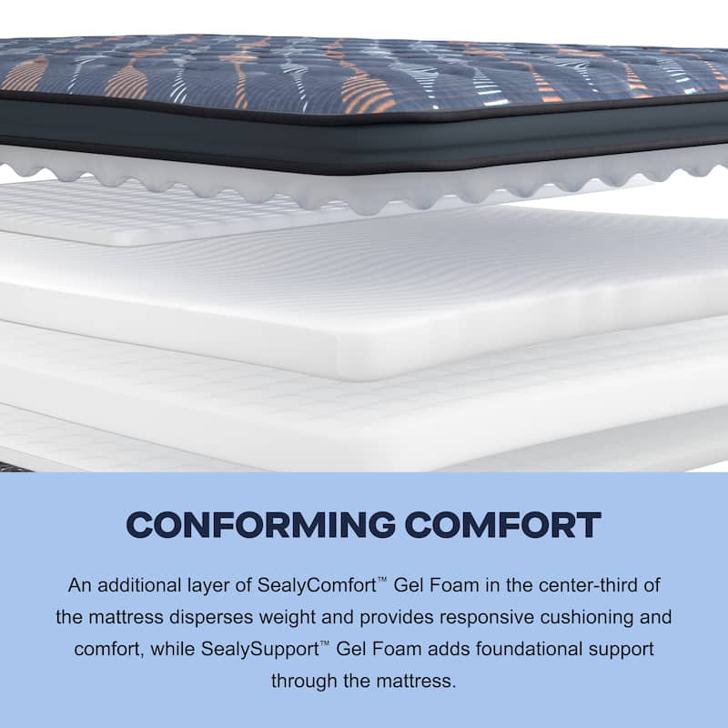 Sealy Warner 14" Soft Pillowtop Innerspring Mattress