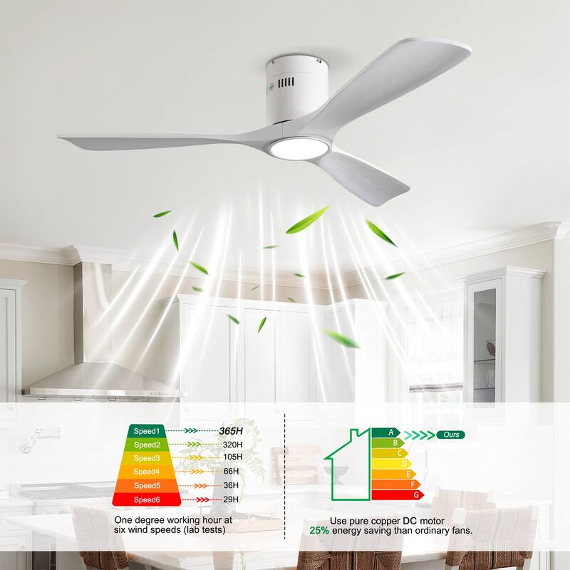 5 PCS Plywood Reversible Blades Ceiling Fan With Light Kit 3 Color