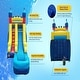 preview thumbnail 4 of 5, Vinyl Inflatable Bounce House with Water Guns,Slides, Basketball Hoop and 1100-Watt Blower - 22.5x12x25.5ft