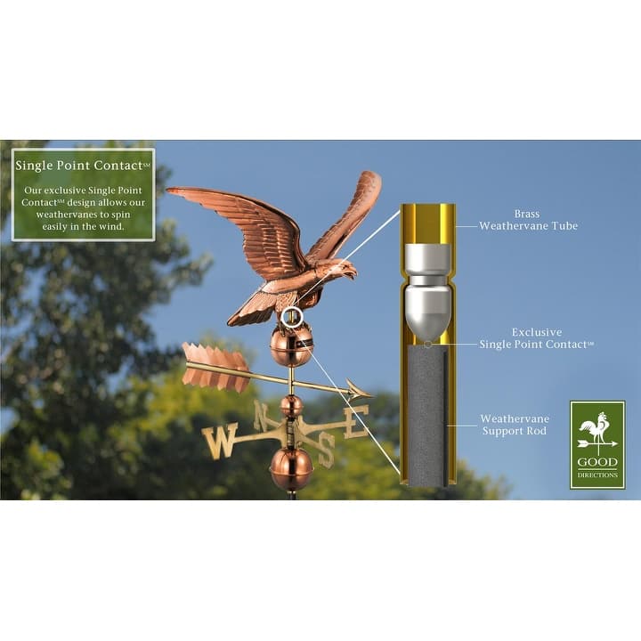 Smithsonian Eagle Weathervane Pure Copper by Good Directions